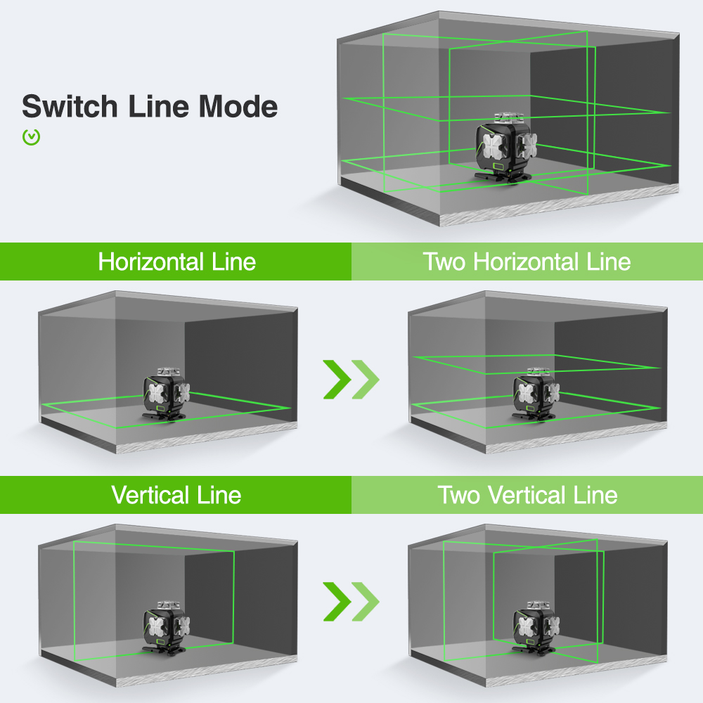Huepar S04CG-A 16 Linii 4D Las – Laser Level 16 Lines 4D Green recenzja i cena
