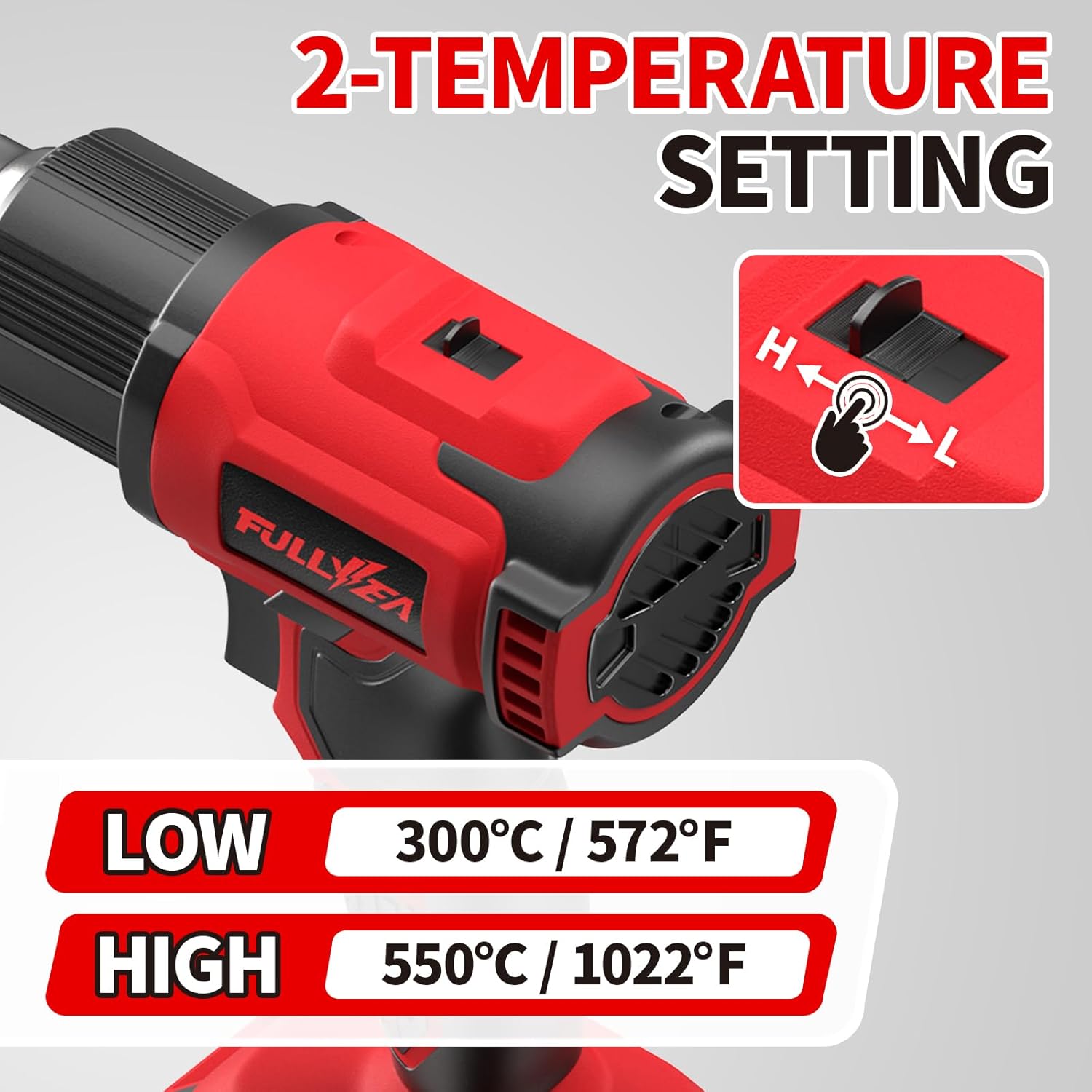 Pistolet na gorące powietrze b – Cordless Heat Gun For Shrink Tubing recenzja i cena