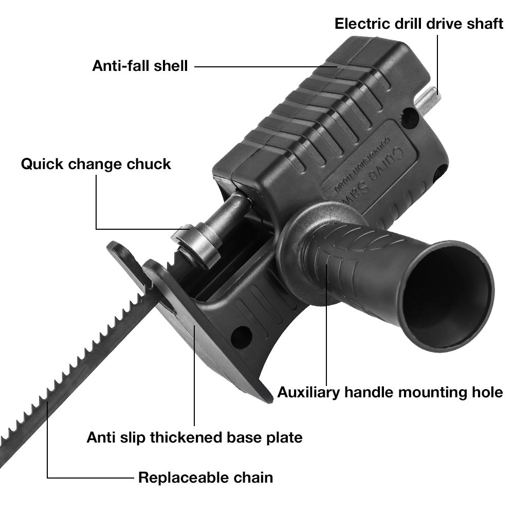 Adapter do wiertarki z szybkim – Reciprocating Saw Attachment Drill recenzja i cena