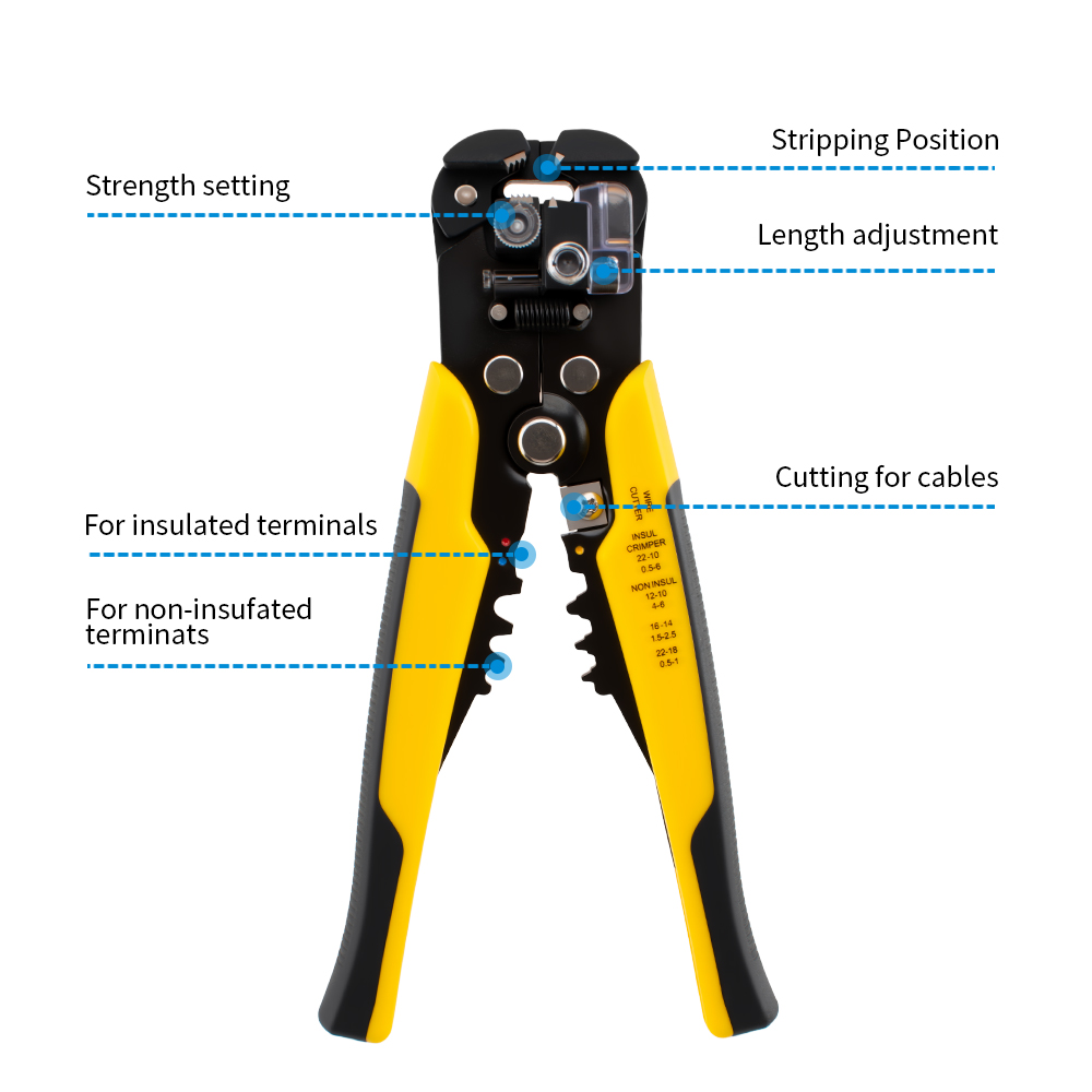 Wielofunkcyjne narzędzie ręczn – Automatic Wire Stripper Cutter recenzja i cena