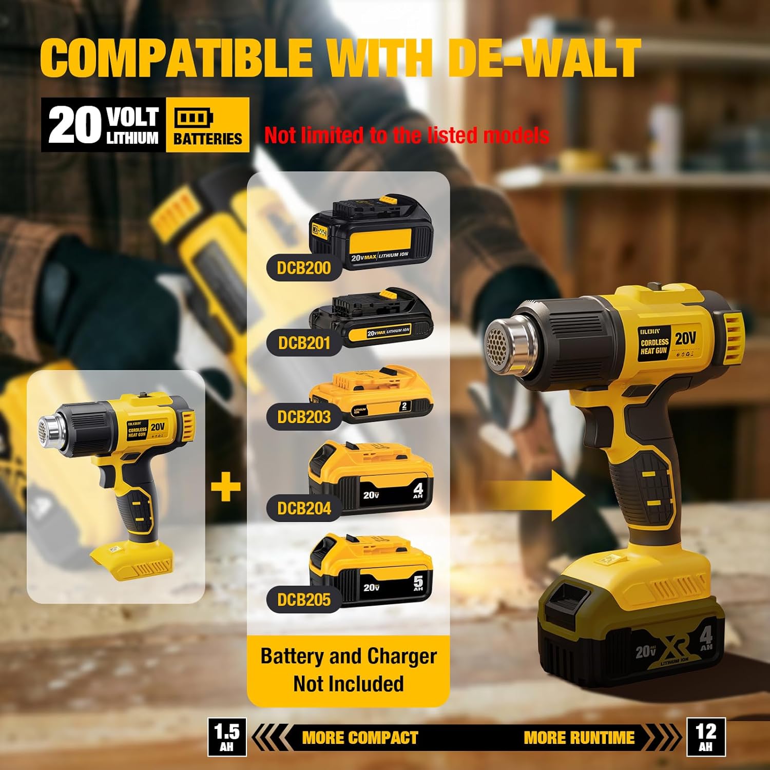 Bezprzewodowa opalarka kompaty – Cordless Heat Gun For Shrink Tubing recenzja i cena