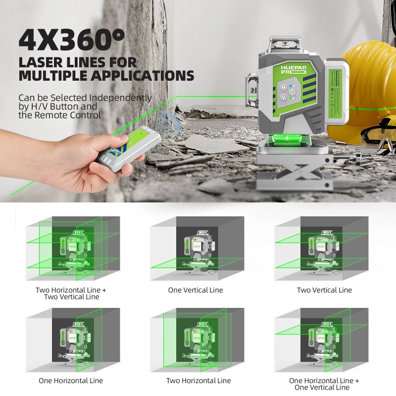 Huepar 2024 Nowy Model 4D 16-l – Laser Level 16 Lines 4D Green recenzja i cena